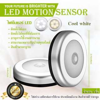 ภาพหน้าปกสินค้าLED Motion Sensor ไฟเซ็นเซอร์ เปิด-ปิดอัตโนมัติ สินค้าขายดี จำนวน1ชิ้น (Cool white - สีขาวใส) ที่เกี่ยวข้อง