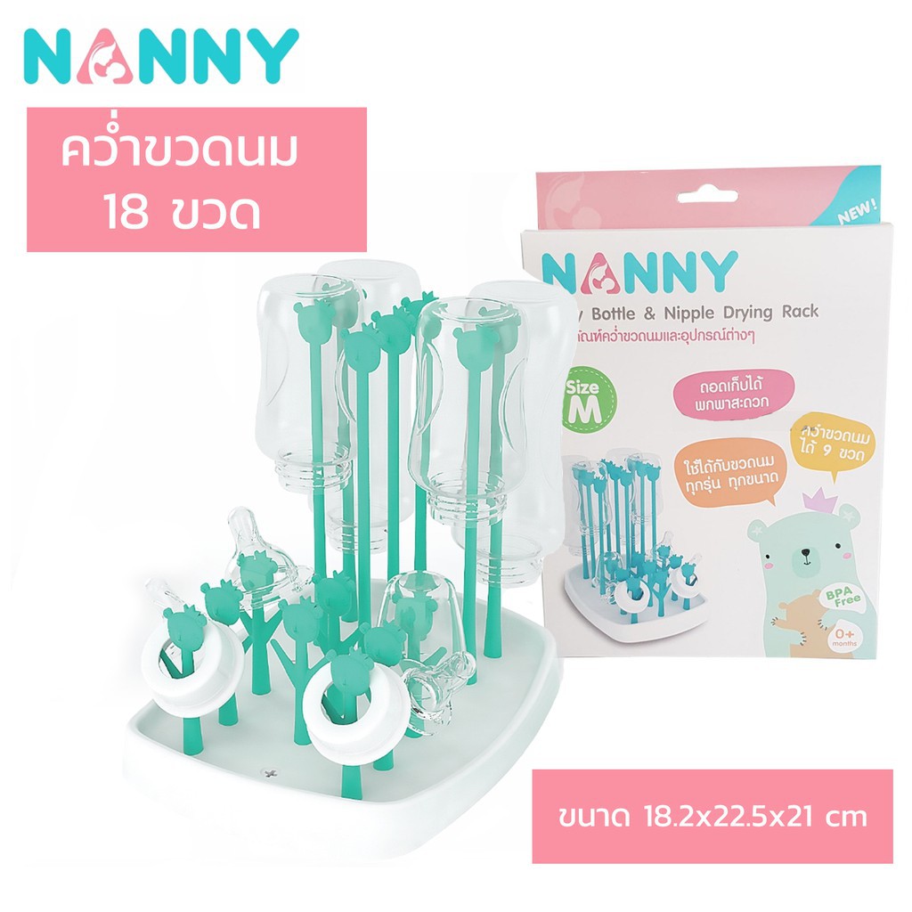 ภาพหน้าปกสินค้า(NB013) แนนนี่ ที่คว่ำขวดนม Nanny ตากขวดนม Size S,M,L (เซท 1 กล่อง) จากร้าน mum2babyshop.net บน Shopee