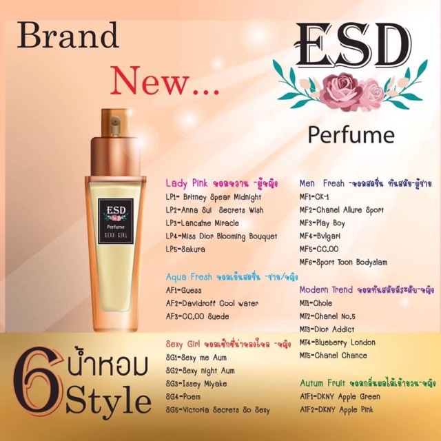 esd-perfume-กลิ่น-dkny-pink-apple-ขนาด-25-ml-ไซด์ใหญ่-สุดคุ้ม-ส่งฟรี-เก็บเงินปลายทาง