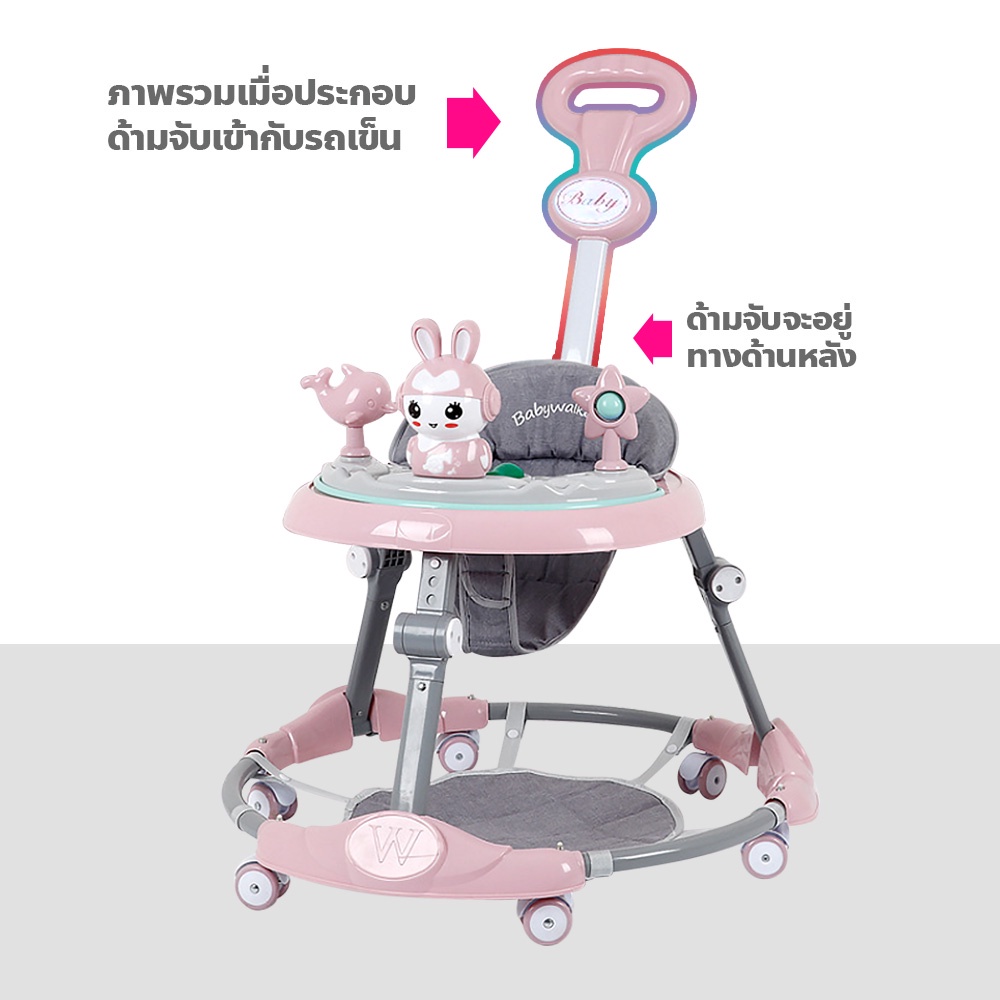 ภาพสินค้าด้ามจับรถหัดเดินเด็ก อุปกรณ์เสริมรถหัดเดิน (สำหรับรถหัดเดิน หน้ากระต่าย) ด้ามจับรถเข็นเด็ก ด้ามจับรถฝึกเดินเด็ก จากร้าน housewares. บน Shopee ภาพที่ 1