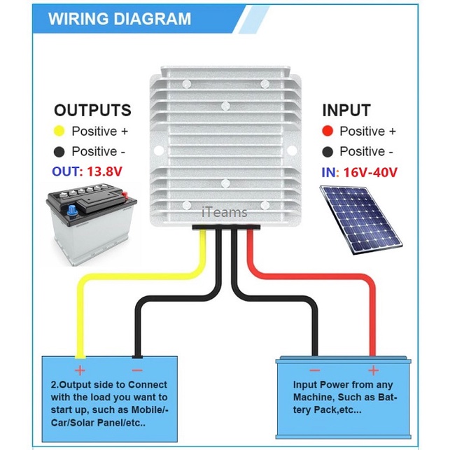 dc-dc-buck-step-down-converter-24v-to-13-8v-15a-207w-iteams-โมดูลแปลงแรงดันไฟลง-ไฟเข้า-16v-40v-ไฟออก-13-8v-ชาร์จแบตน้ำ