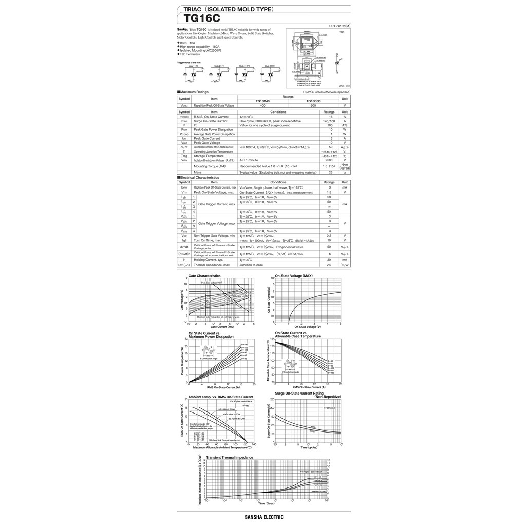 SanRex TRIAC ไตรแอค 16A 25A 35A 40A 400V 600V (TG16C40 TG25C40 TG25C60 ...