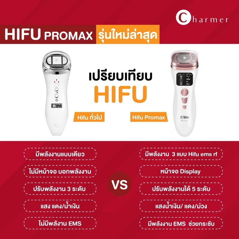 hifu-promax-เครื่องยกกระชับหน้าทำเองที่บ้าน-รุ่นใหม่ล่าสุดยกหน้าเรียวลดเหนียง