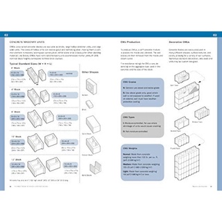 ARCHITECTURE REFERENCE AND SPECIFICATION BOOK (NEW ED.) | Shopee Thailand