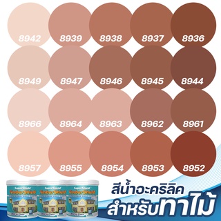 TOA ซุปเปอร์ชิลด์ ทิมเบอร์ชิลด์ ชนิดเนียน สีน้ำตาลอิฐ (1ลิตร) สีทาผนังไม้ ผนังไม้ สีทาไม้