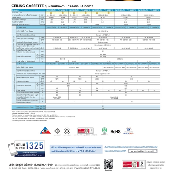 ส่งฟรี-แอร์มิตซูบิชิ-mitsubishi-inverter-รุ่น-ply-m-cassette-type-อินเวอร์เตอร์-ประหยัดไฟสูง-แอร์สี่ทิศทาง-แอร์ฝังฝ้า