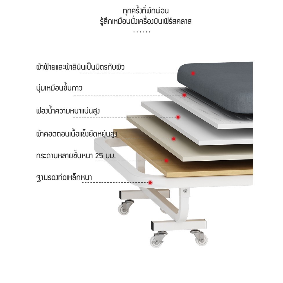 homebu-เตียงพับ-เตียง-folding-bed-เตียงนอนพับได้หลากหลายฟังก์ชั่น-เตียงผู้ป่วยมีล้อ-เตียงนอนพับได้-เตียงนอน-nap-bed