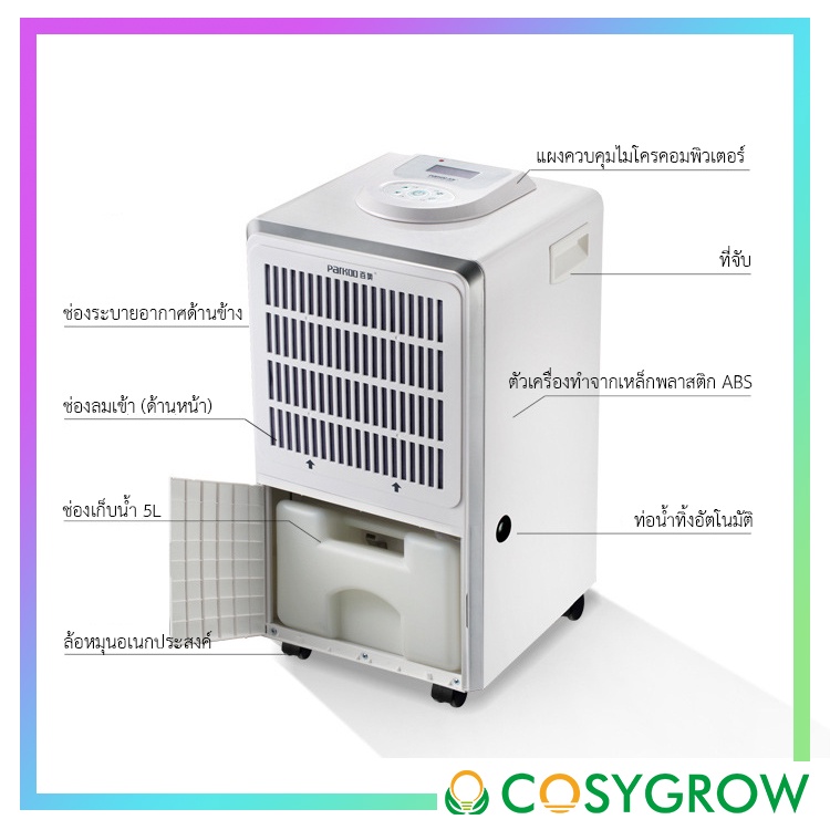 เครื่องลดความชื้น-dehumidifier-เครื่องควบคุมความชื้นแบบตั้งพื้น