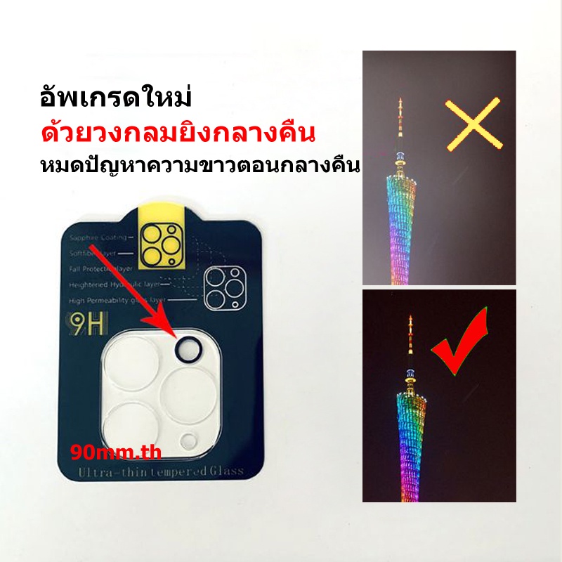 ภาพหน้าปกสินค้าฟิล์มกระจกเลนส์กล้อง สำหรับ iPhone 14 13 12 Pro Max 13 mini 11 14Pro 11Promax Pro 11 12mini 12/12 Pro ฟิล์มกันรอยกล้อง ฟิล์มกล้อง