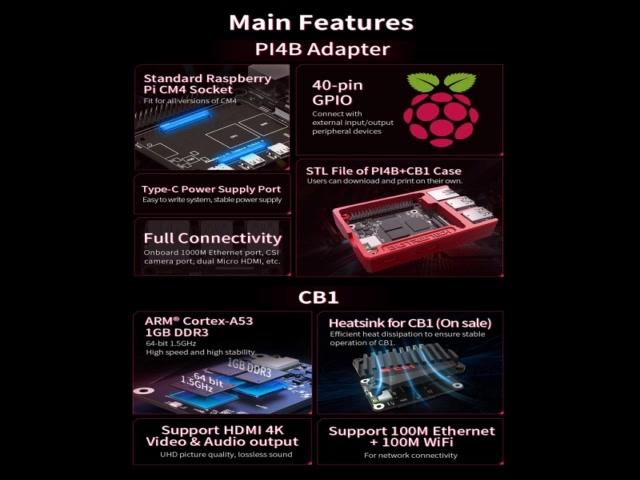 ev-cb1-บอร์ดแกน-btb-header-as-raspberry-pi-cm4-klipper-firmware-รองรับ-linux-display-1-5ghz-ddr3l