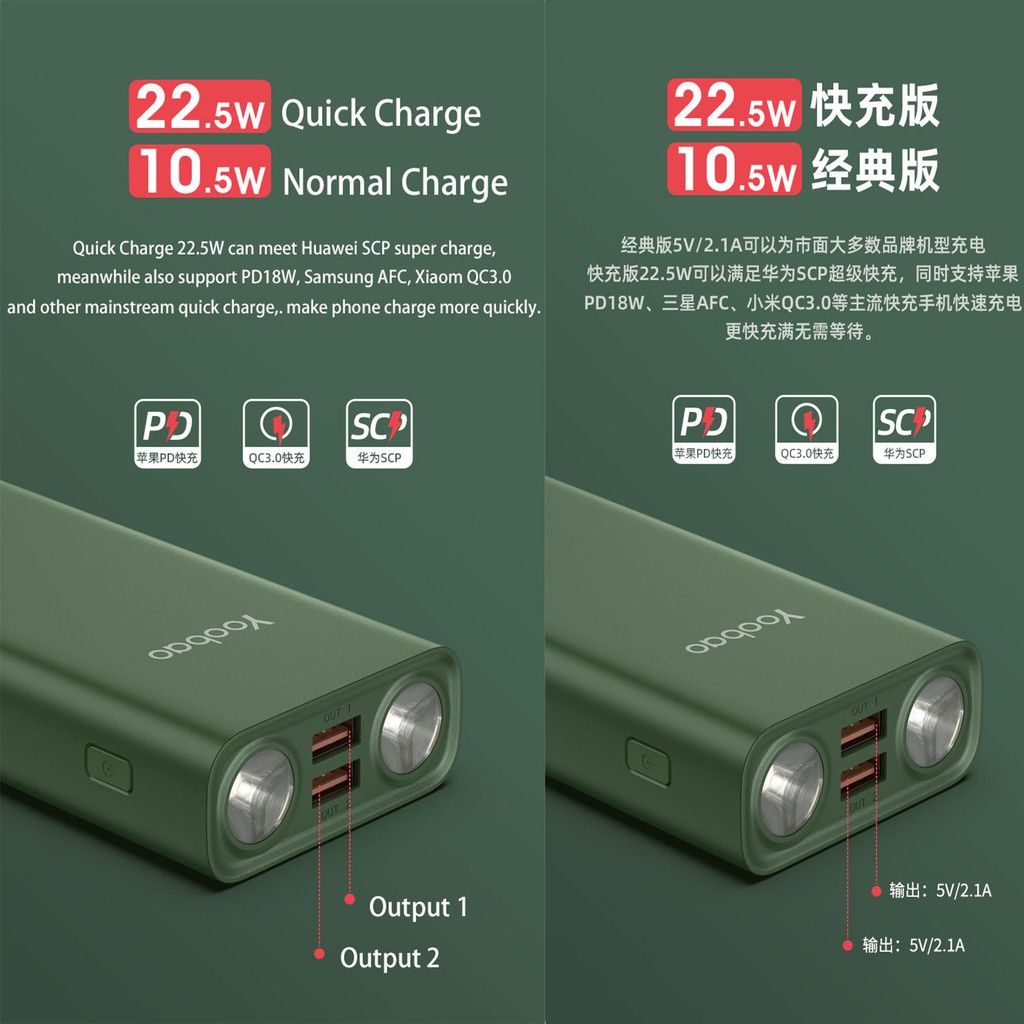 yoobao-h2q-20000mah-22-5w-10w-quick-charge-power-bank-แบตเตอรี่สำรอง