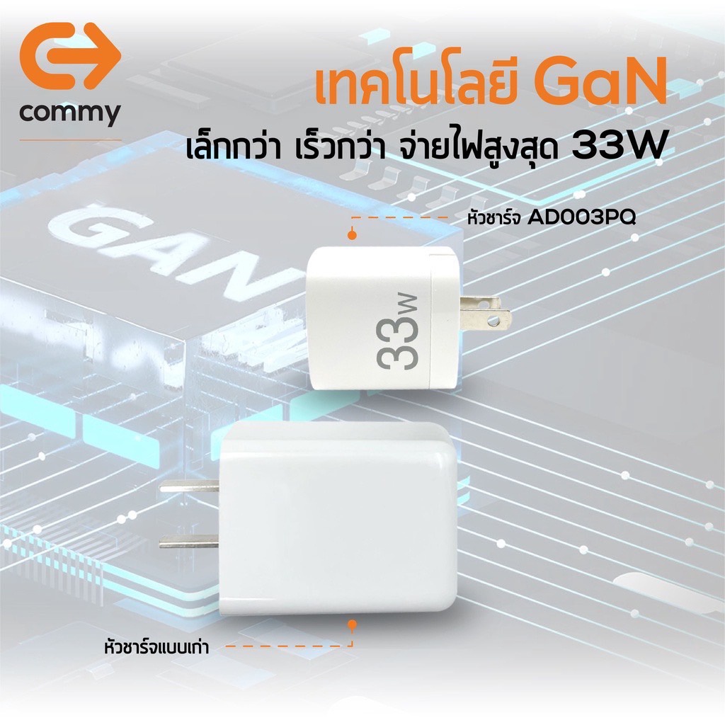 Ready go to ... https://shope.ee/6V0gKmzRUy [ Commy หัวชาร์จ อแดปเตอร์ชาร์จเร็ว 2 ช่อง รองรับ 20W / 33W / 65W | Shopee Thailand]