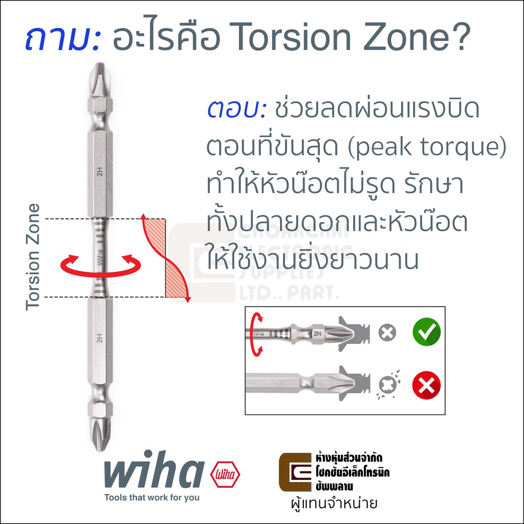wiha-ดอกไขควงแฉก-ph2-torsion-zone-สองปลาย-2-5-10ชิ้น-ยาว-110มม-double-end-screwdriver-bits-รุ่น-7441-2hx110