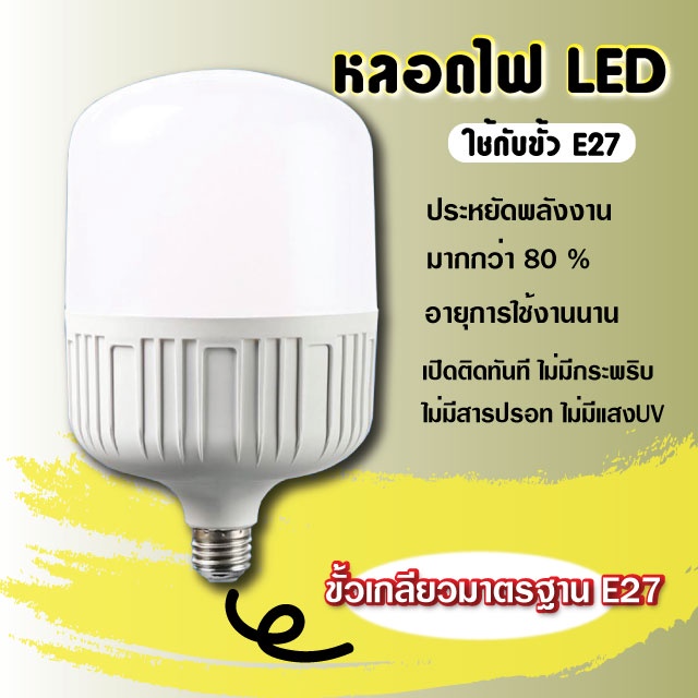 ภาพหน้าปกสินค้าหลอดไฟ ไฟLED ทรงกระบอก สีขาว ใช้กับขั้ว E27 หลอด LED Bulb LightWatts จากร้าน utensils2020 บน Shopee