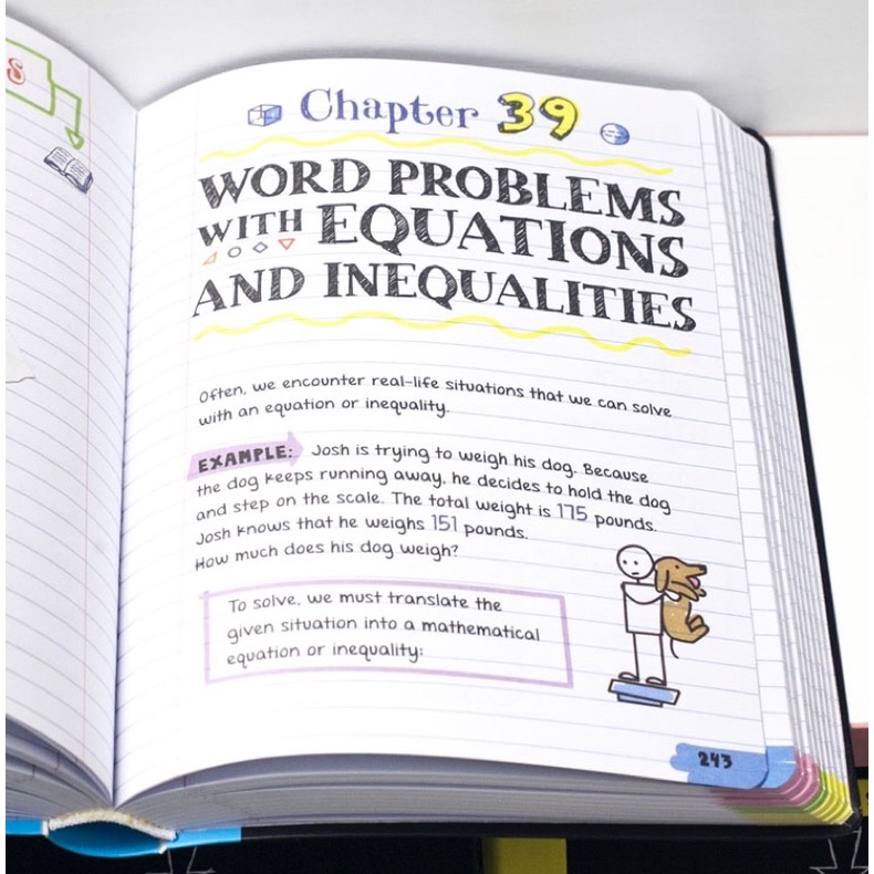 Everything You Need to Ace in One Big Fat Notebook: The Complete Middle ...