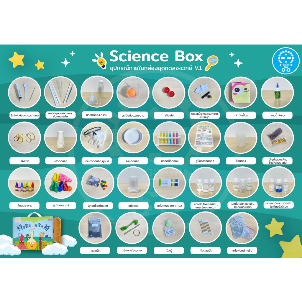 พร้อมส่ง-science-box-ชุดทดลองวิทยาศาสตร์แสนสนุก-ทดลองได้มากกว่า-100-การทดลอง