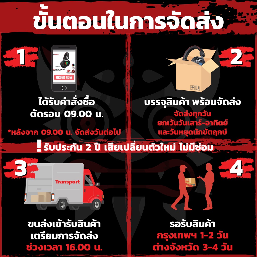 ภาพหน้าปกสินค้าOnikuma MP006 Gaming Mousepad Size800x300x4mm แผ่นรองเมาส์เกมมิ่ง แผ่นรองเมาส์สีดำ แผ่นรองเมาส์ลายทหาร มีไฟ RGB Onikuma จากร้าน onikumath บน Shopee