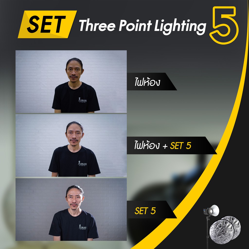 ชุดไฟไลฟ์สด-ไฟสตูดิโอ-set-5-three-point-lighting