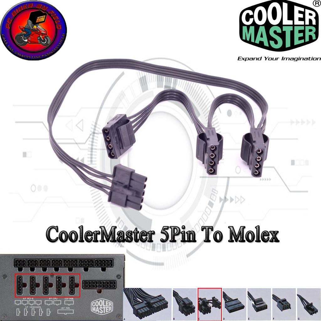 ภาพหน้าปกสินค้าCoolerMaster Modular 5Pin TO Molex จากร้าน thunyasit55 บน Shopee