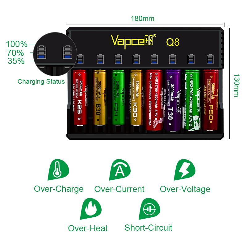 ชาร์จได้-8-ก้อน-vapcell-q8-ชาร์จเร็ว-1a-ทุกก้อน