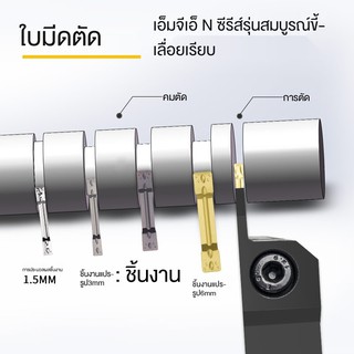 ☼CNC ใบมีดกลึง เครื่องตัด มีดเม็ด ตัด มีดสล็อต mgmn300-m ใบมีดสล็อต end face เซาะร่องใบมีดตัด