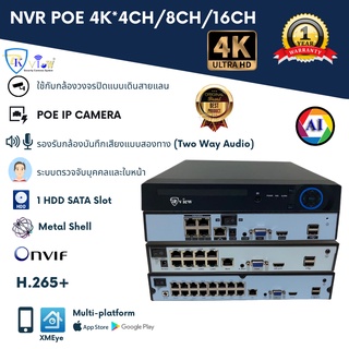 DKView เครื่องบันทึกกล้อง IP Camera 4K พร้อมช่องจ่ายไฟ POE 4/8/16 ช่อง (Network Video Recorder)