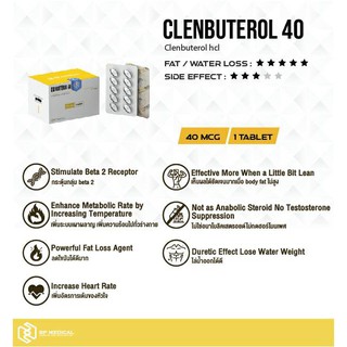 สินค้า CLENBUTEROL40 เพิ่มระบบเผาผลาญไขมัน สร้างกล้ามเนื้อ ลดไขมัน เพิ่มความแข็งแรง