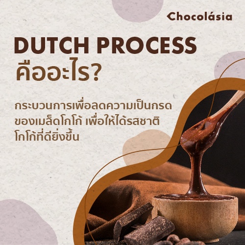 ผงโกโก้ดัตช์-สูตร-04-cocoa-powder-no-4-extra-dark-superfood-โกโก้คีโต-chocolasia-ผงโกโก้