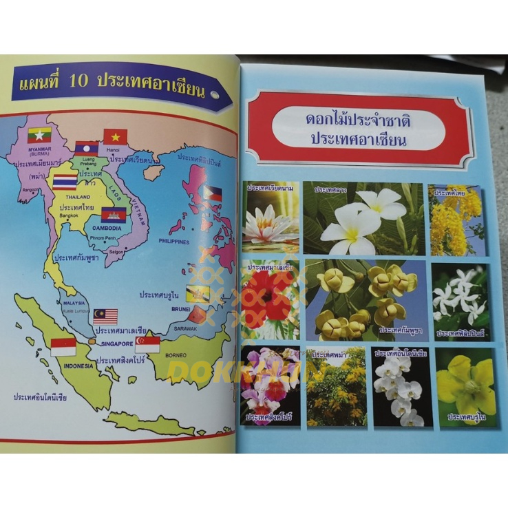 สาระอาเซียนasean-รวมสาระน่ารู้เกี่ยวกับประเทศอาเซียนทั้ง-10ประเทศ