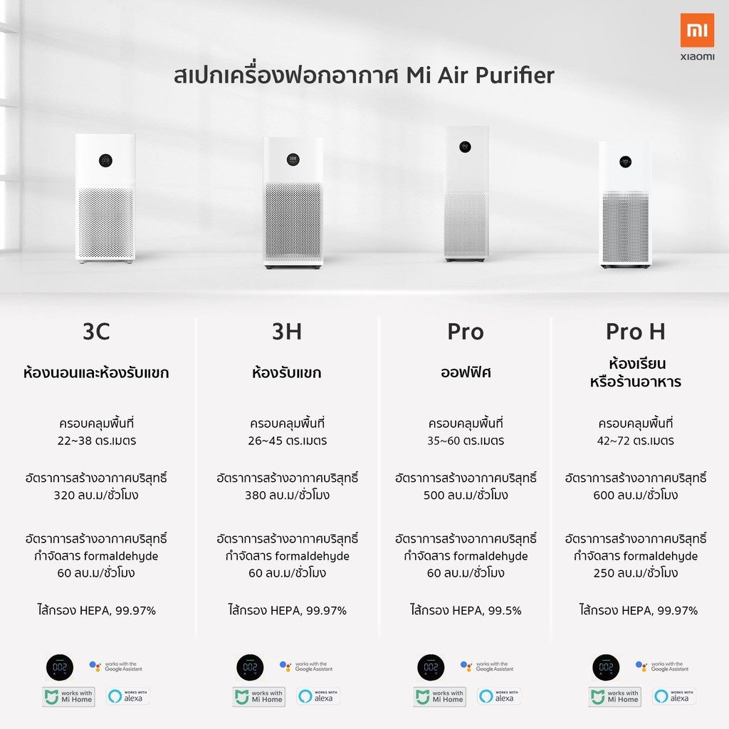 Air sale purifier 3c