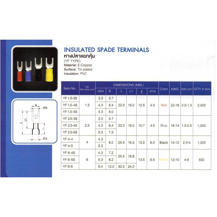 100-ชิ้น-ถุง-tlug-หางปลาแฉกหุ้ม-เบอร์-4-yf-4-4-4-5-t-lug