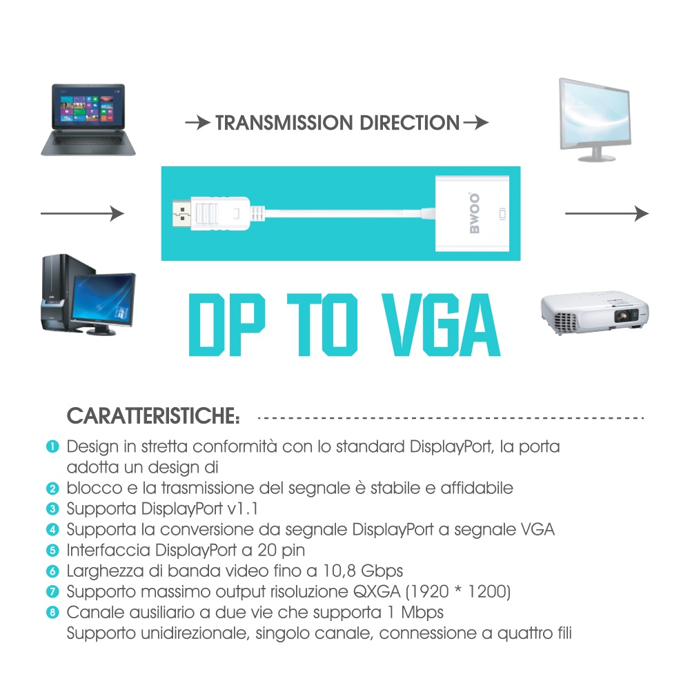 bwoo-hm005-dp-to-vga-adapter-อะแดปเตอร์แปลงสัญญาณจาก-displayport-ไปยัง-vga-ความละเอียด-1920x1200p