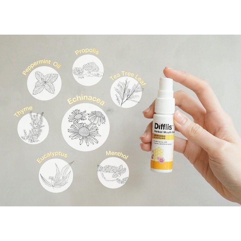 DIFFLIS HERBAL MOUTH SPRAY 15ML ดิฟฟลิส สเปรย์ฉีดพ่นคอ | Shopee Thailand
