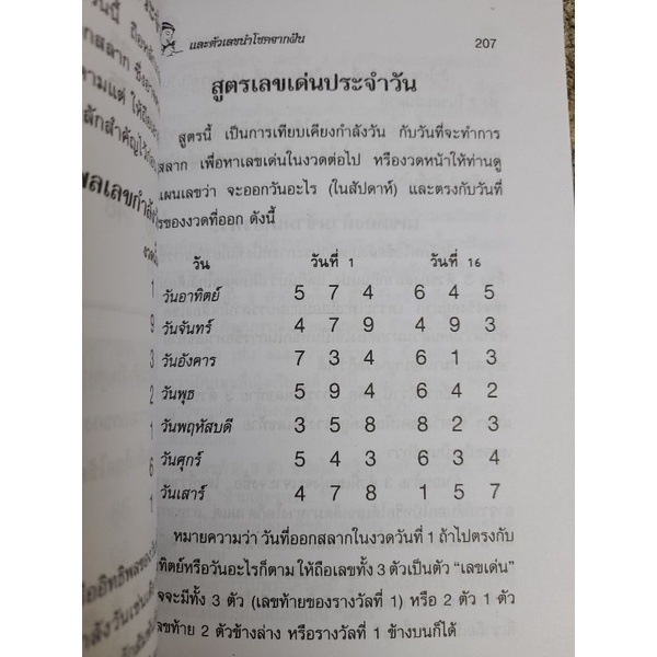 ถูกที่สุด-ฝันพยากรณ์-โดย-ญาณทิพย์-ตำราทำนายฝันพิมพ์นิยม