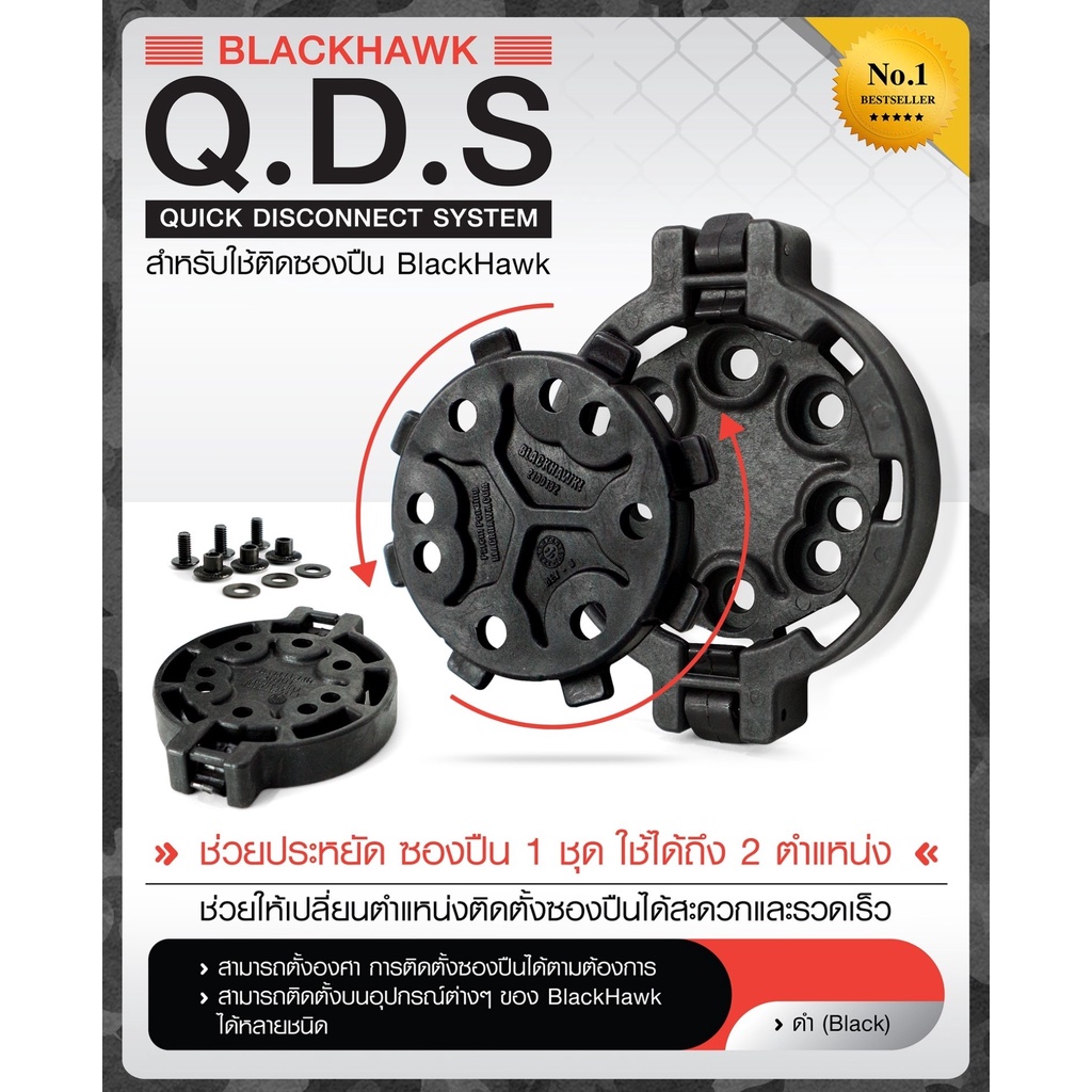 Blackhawk Quick Disconnect System ใช้ติดซองปืน BlackHawk Update 09/65 ...