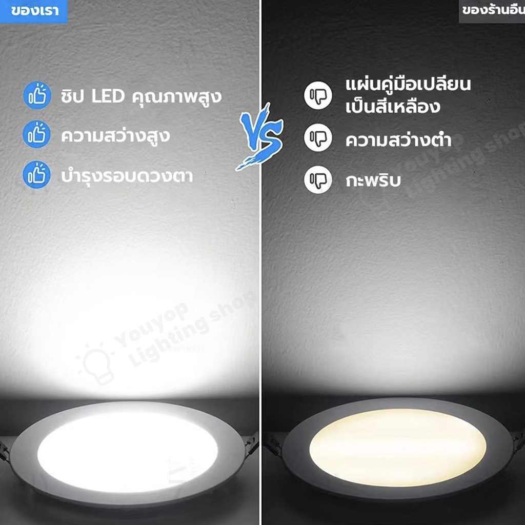 คุณภาพที่ดีที่สุดโคมไฟดาวน์ไลท์-ฝังฝ้า-led-3w-5w-9w-12w-18w-ดาวไลท์-daylight-ดาวไลท์-แบบบาง