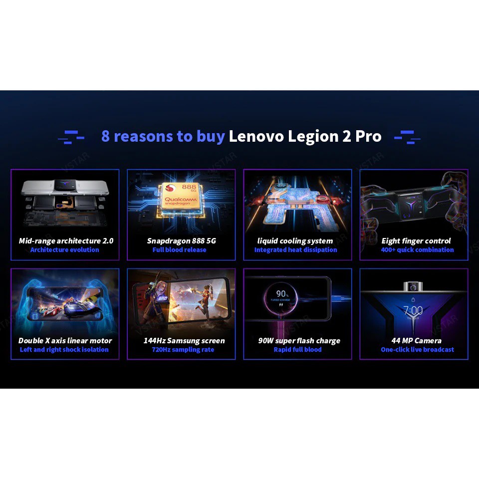 lenovo-legion-2-pro-สเปคแรง-snapdragon-888