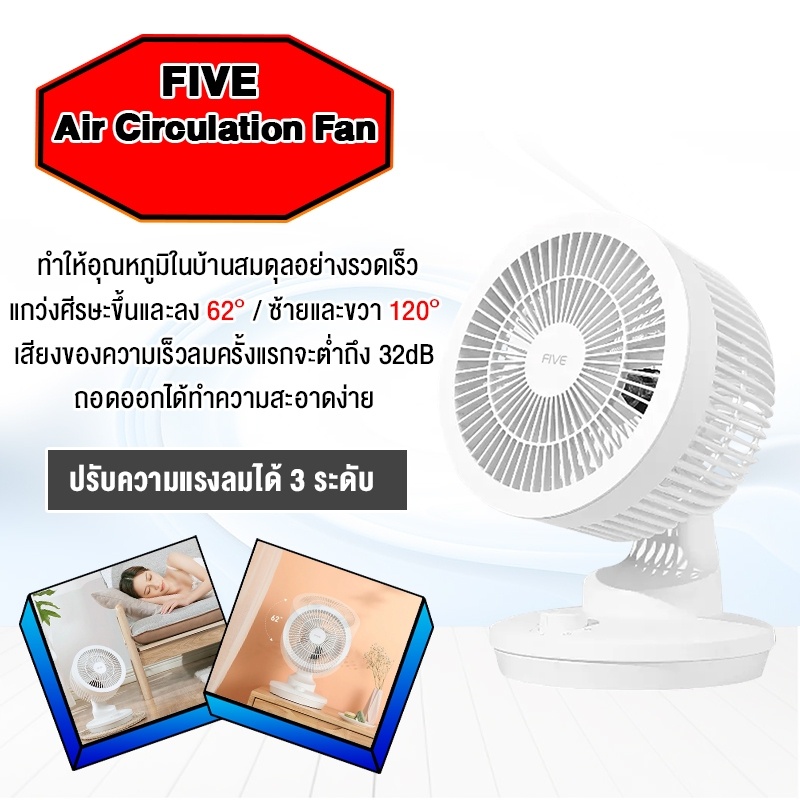 ราคาและรีวิวXiaomi Mijia DC Frequency Conversion Circulating Fan พัดลม ระบายความร้อนขนาดใหญ่ ไม่ไร้สาย พัดลมตั้งโต๊ะ ใช้งานผ่านแอป