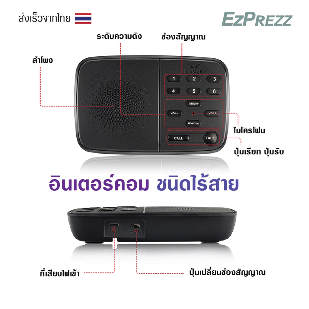 ภาพหน้าปกสินค้าอินเตอร์คอมไร้สาย wireless Intercom ระยะ 500 เมตร ไม่ต้องใช้แบตเตอรี่ ไร้สาย เสียบปลั๊กใช้ได้ทันที พร้อมส่งจากไทย จากร้าน alldgy1981 บน Shopee