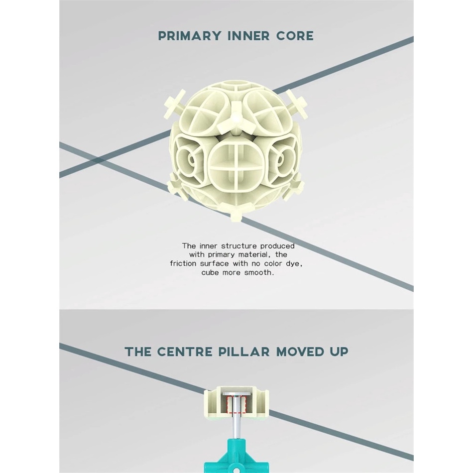 yj-mgc-2x2-รูบิคแม่เหล็ก-ความเร็ว-5x5x5-magic-cube-stickerless