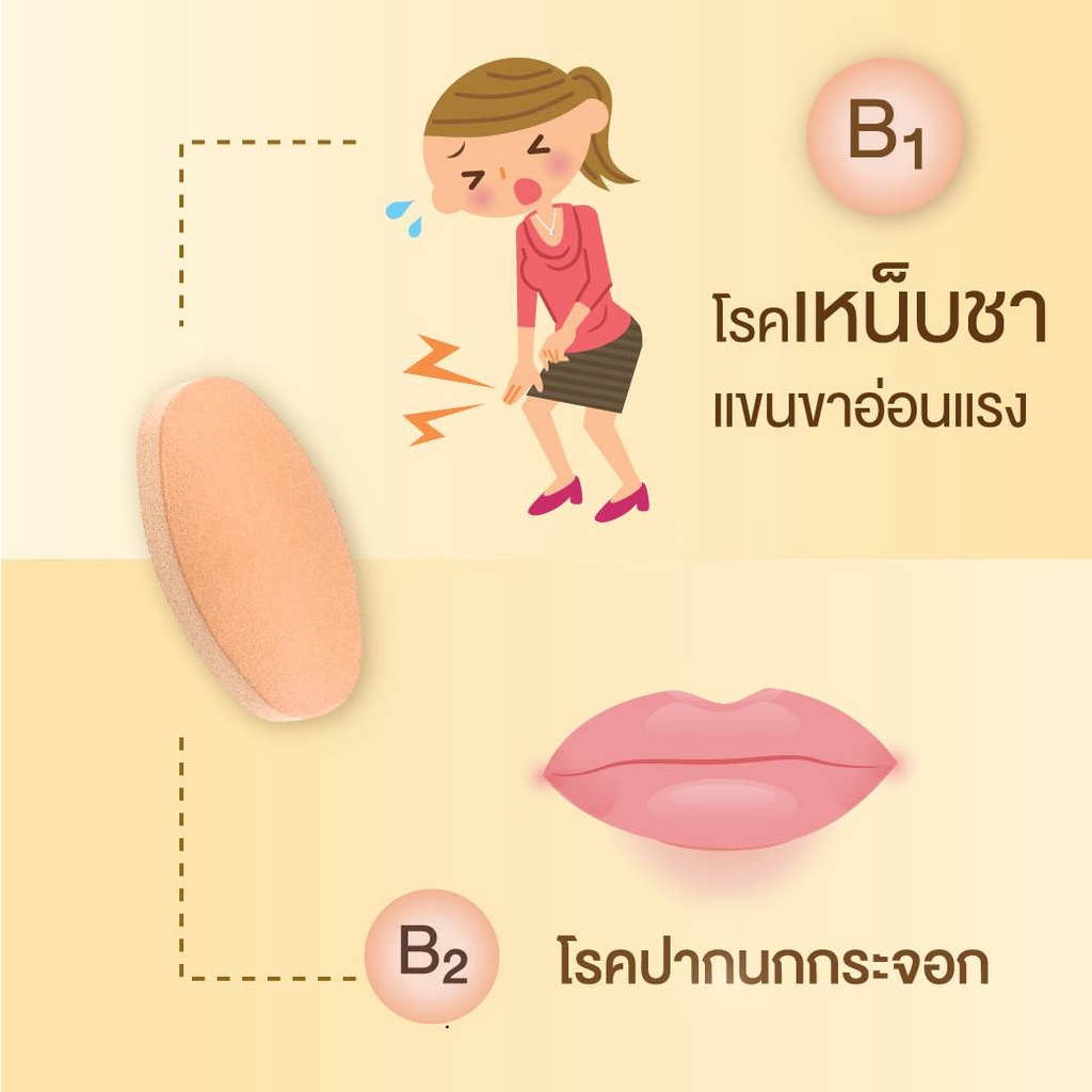 vistra-b-complex-plus-minerals-วิสทร้า-บี-คอมเพล็กซ์-พลัส-มิเนอรัล-30-เม็ด-บำรุงสมอง