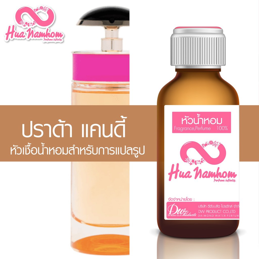 ภาพหน้าปกสินค้าหัวน้ำหอมกลิ่นโคลน ปราด้า แคนดี้ หัวน้ำหอมแท้100% จากร้าน huanamhom บน Shopee