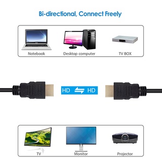 ภาพขนาดย่อของภาพหน้าปกสินค้าสายHD TO HD ต่อกับทีวี สาย TV HD ยาว 1 เมตร/1.5 เมตร/3 เมตร HD TO HD Cable 4K V2.0 สายถักรุ่น FULL HD 1080P จากร้าน luckystar_mall บน Shopee ภาพที่ 1