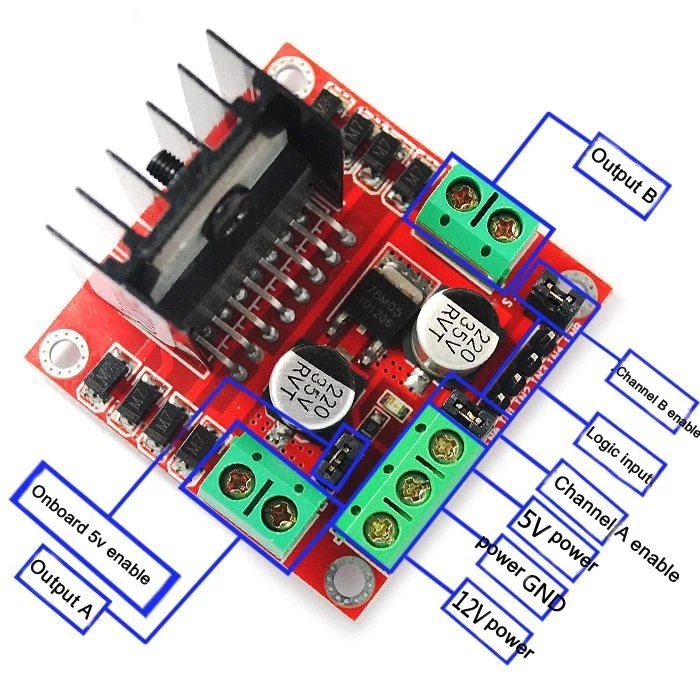 l298n-โมดูลขับมอเตอร์-motor-driver-สำหรับ-arduino-และบอร์ดอื่นๆ-มีของในไทยพร้อมส่งทันที