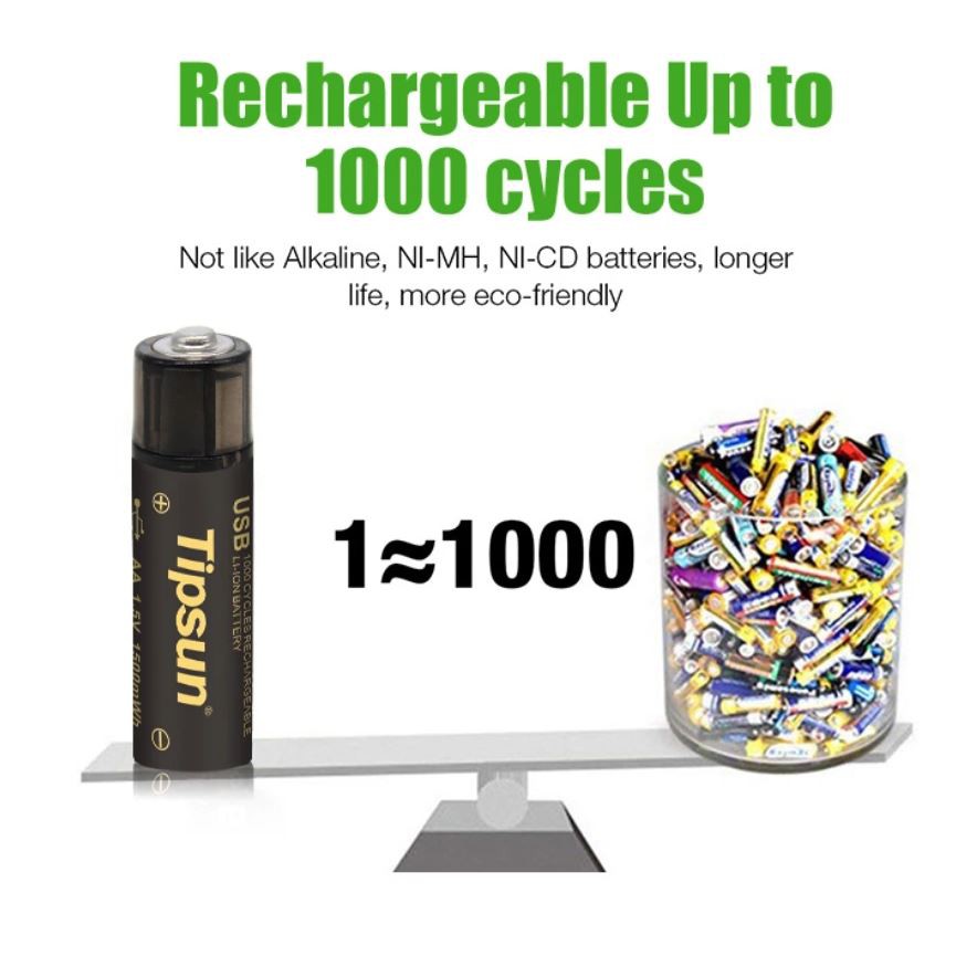 ถ่านชาร์จ-aa-1-5v-1000-mah-ชาร์จผ่าน-usb-เป็นมิตรสิ่งแวดล้อม-รีชาร์จได้มากกว่า-1000-ครั้ง