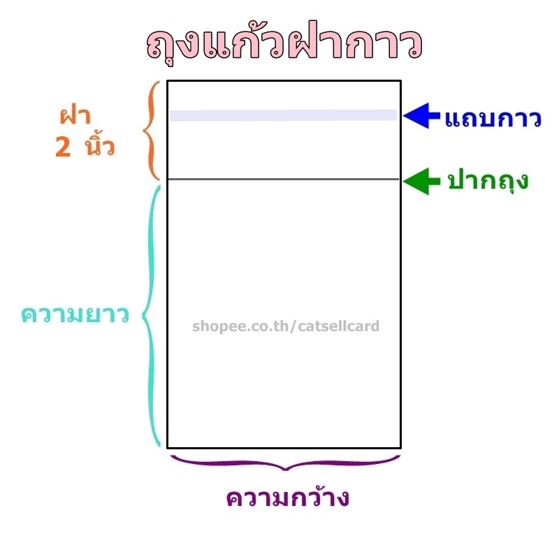 ลดราคา-ถุงแก้วฝากาว-opp-1-กิโล-อ่านก่อน