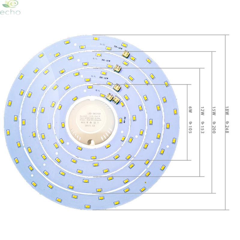 หลอดไฟ-led-ชนิดกลม-สำหรับเปลี่ยนโคมไฟเพดาน