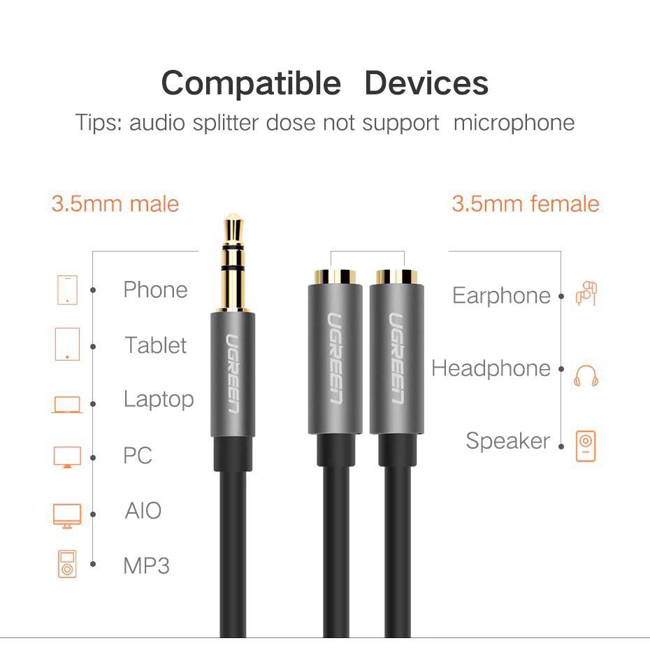 ภาพหน้าปกสินค้าUGREEN รุ่น 20816 Headphone Splitter 3.5mm Audio Stereo Y Splitter Extension Cable Male to Female Dual จากร้าน changphone บน Shopee