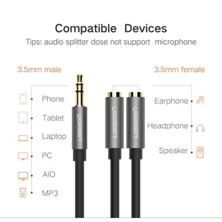 ภาพขนาดย่อของภาพหน้าปกสินค้าUGREEN รุ่น 20816 Headphone Splitter 3.5mm Audio Stereo Y Splitter Extension Cable Male to Female Dual จากร้าน changphone บน Shopee