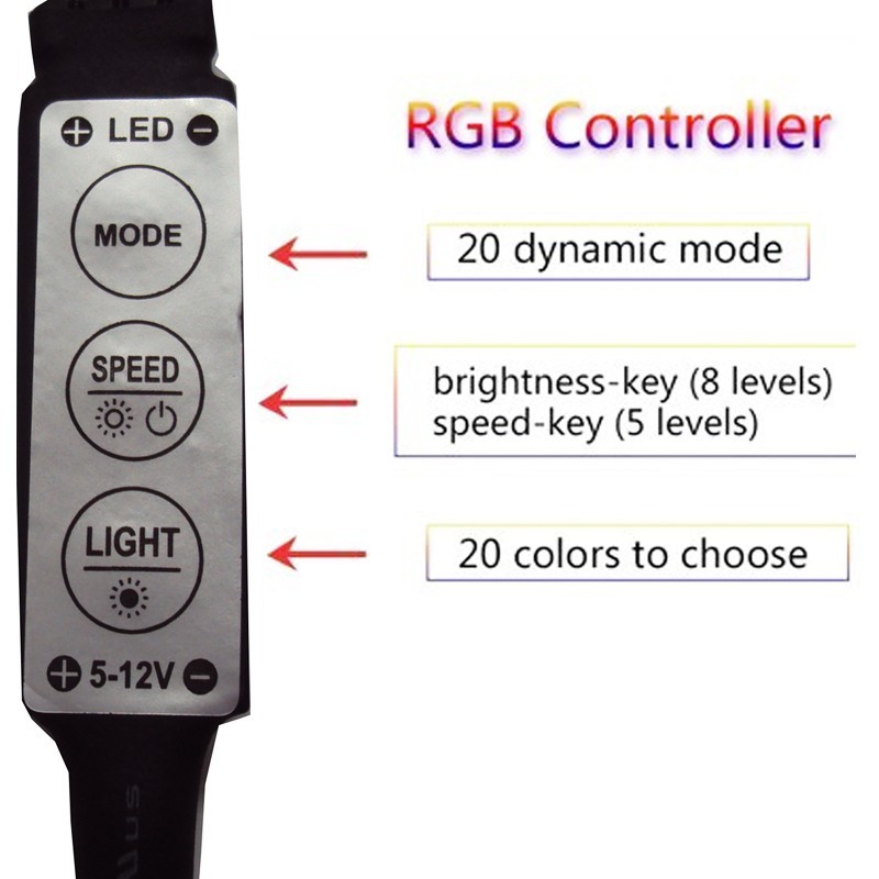 5050-ไฟเส้น-led-strip-5v-usb-สายไฟตกแต่งบ้าน-rgb-ไฟแถบ-led-for-ไฟหลังทีวี